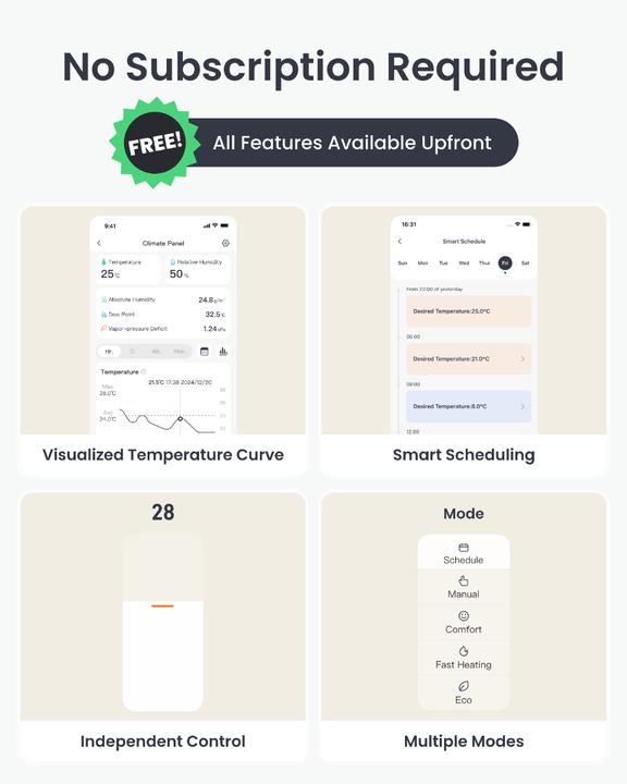 Produktbild SwitchBot Smart Radiator Thermostat