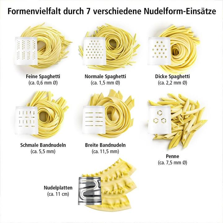 Image du produit Rommelsbacher Pastarella