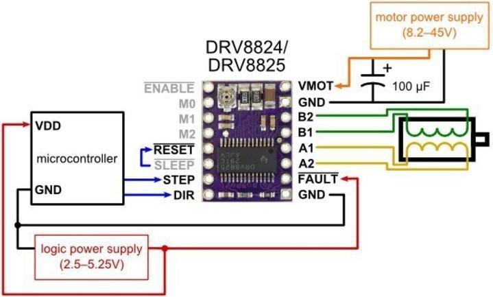 Produktbild Purecrea DRV8825 Schrittmotor Treiber Stepper Driver Modul