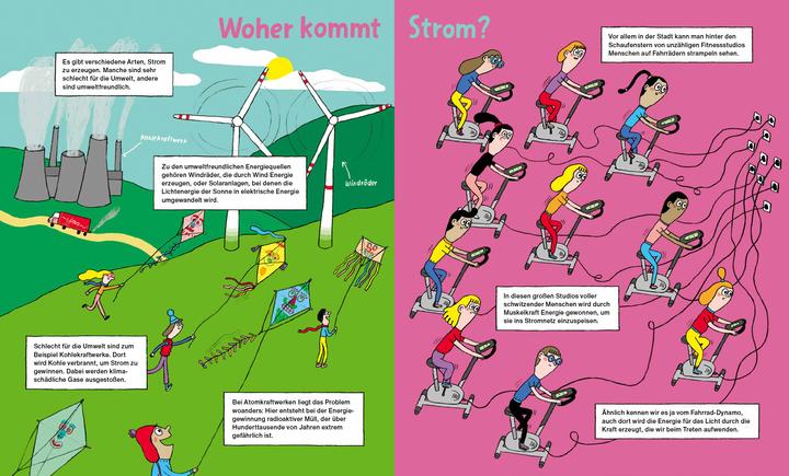 Image du produit Wahrheit oder Quatsch? (Allemand, Tanja Esch, 2021)