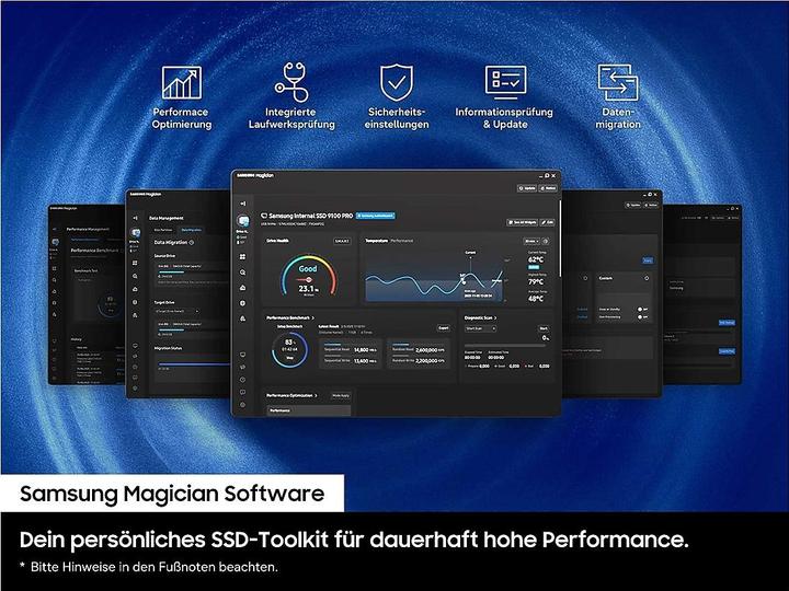 Produktbild Samsung 870 EVO (8000 GB)