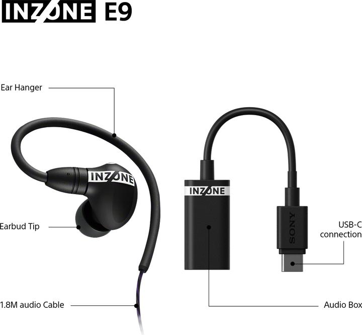 Produktbild Sony Inzone E9 (Kabelgebunden)