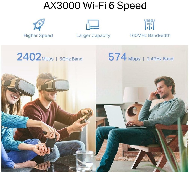 Produktbild TP-Link RE705X - Wi-Fi 6 Reichweitenverlängerer (2402 Mbit/s, 574 Mbit/s)