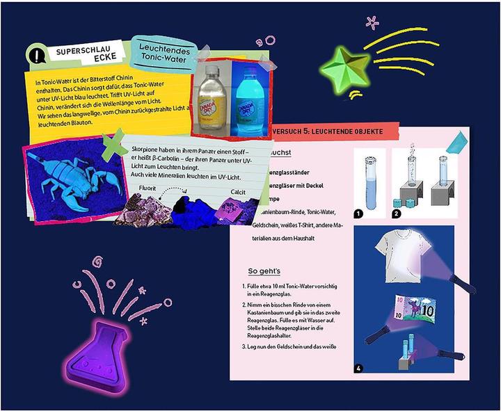 Image du produit Kosmos Les néons