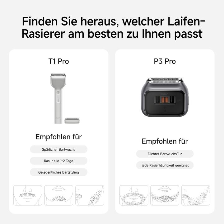 Productafbeelding Laifen T1 Pro SIL
