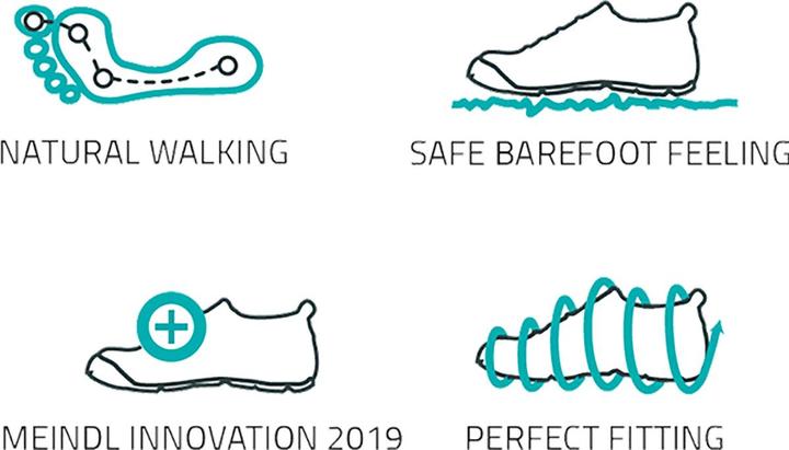 Produktbild Meindl Pure Freedom Schuhe (41.5)