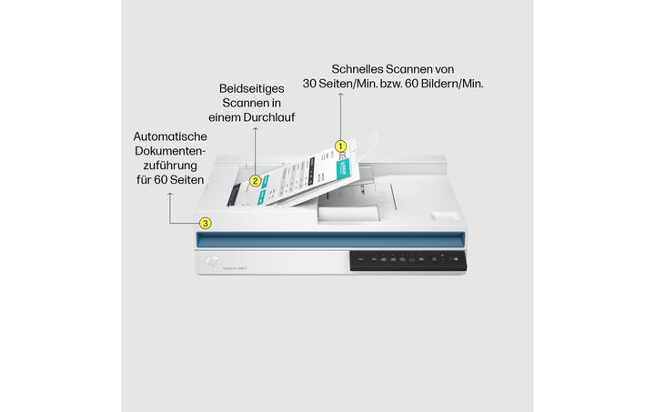 Actual product image HP ScanJet Pro 3600 f1 Scanner (USB)