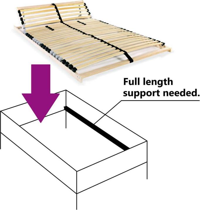 Actual product image vidaXL Lattenrost