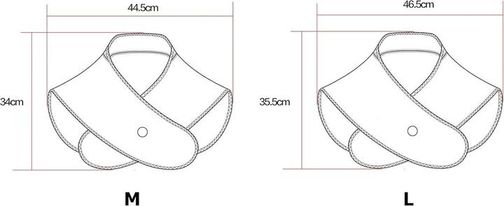 Produktbild Thermrup Ferninfrarot Wärmekissen