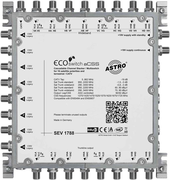 Produktbild Astro SEV1788 (Multischalter)
