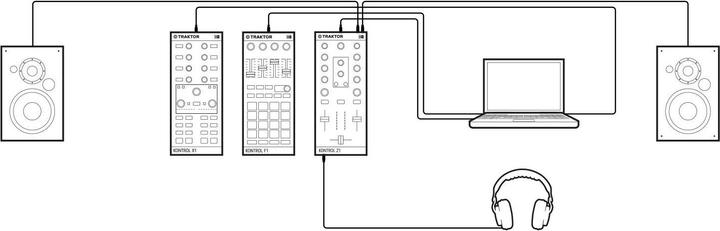Produktbild Native Traktor Kontrol Z1