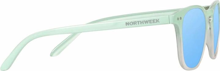 Immagine prodotto Northweek Wall Gradiant Rosa Verde