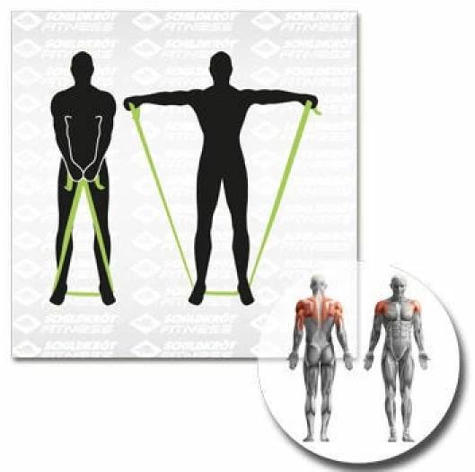 Actual product image Schildkröt Fitness tapes (2 m, Easy, Medium)