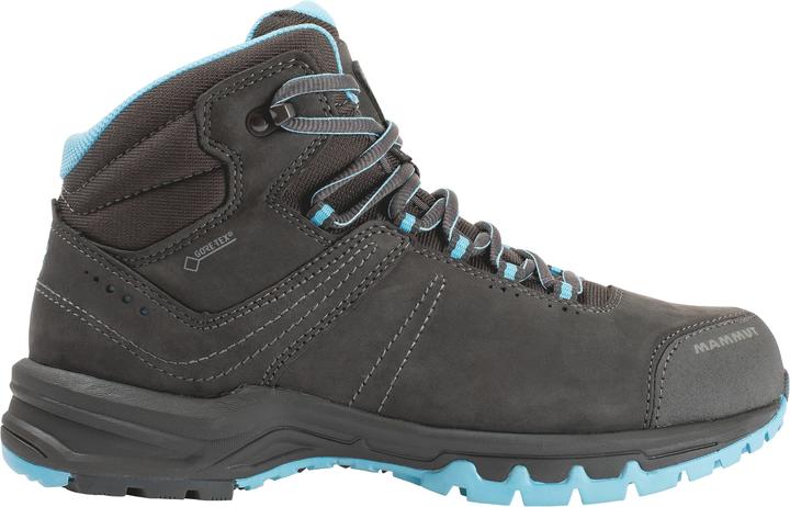 Actual product image Mammut Nova III Mid GTX (38 2/3)