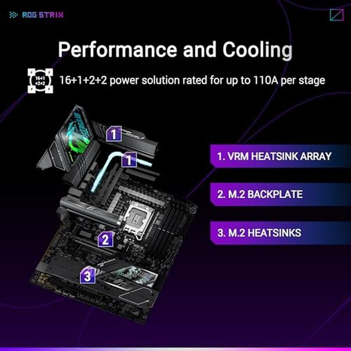 Actual product image ASUS MB Rog Strix Z890-F Gaming Wifi (LGA 1851, Intel Z890, ATX)