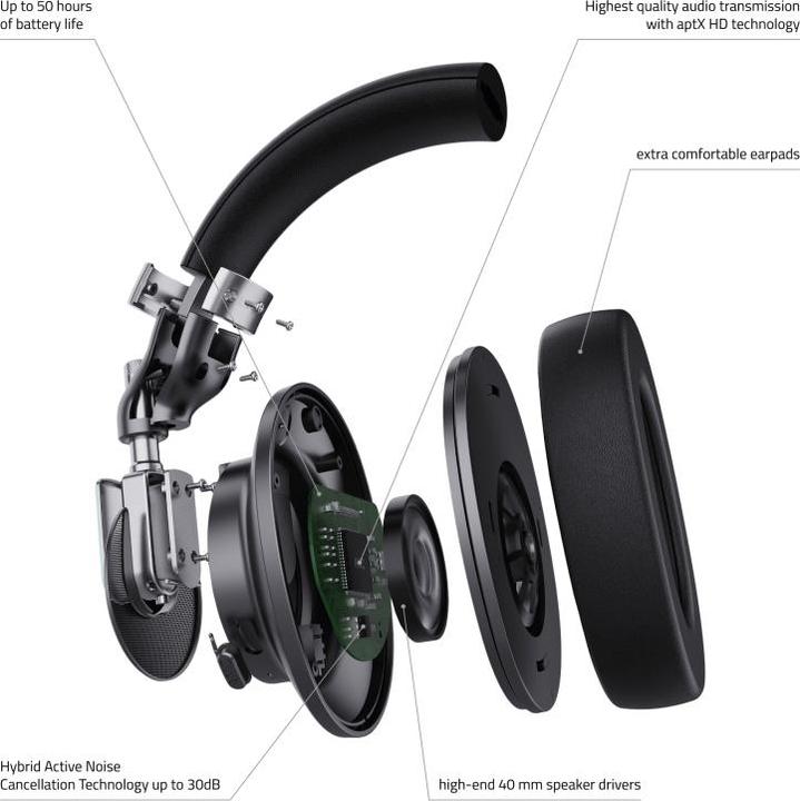 Image du produit Lamax HighComfort (ANC, 25 h, Filaire, Sans fil)