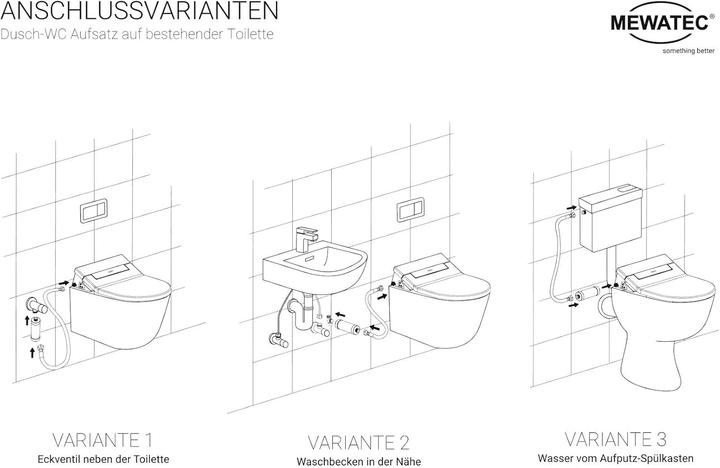 Produktbild Mewatec Dusch-WC Aufsatz Nevada