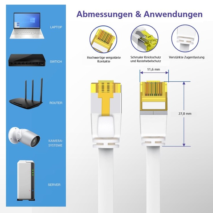 Produktbild Helos Herweck Patch-Kabel (U/FTP, CAT6a, 0.30 m)