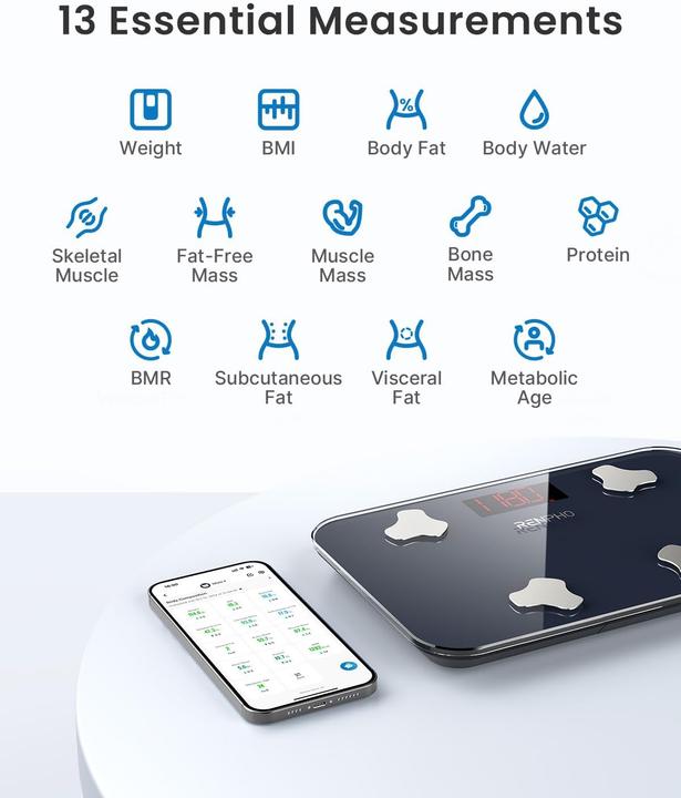 Image du produit Renpho Mini-Waage (180 kg)