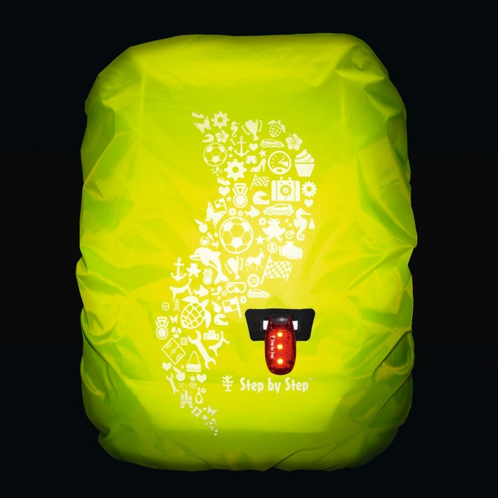 Actual product image Step by Step backpack accessories LED clamp light