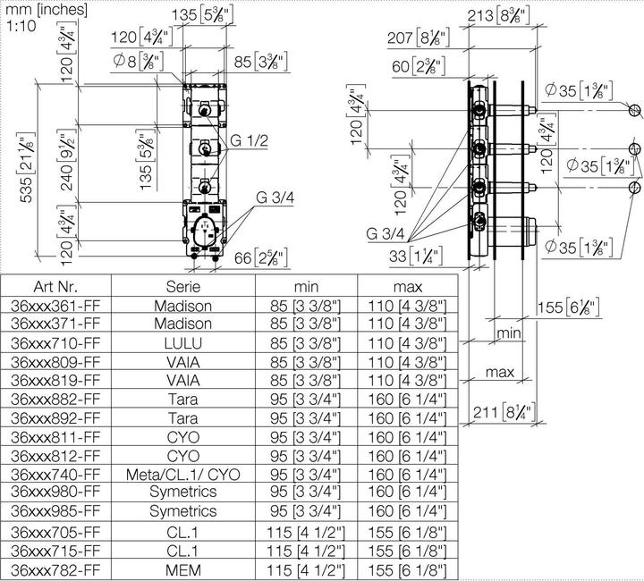 Actual product image Dornbracht Dornb UP thermostat module 3/4inch, with 3 valves