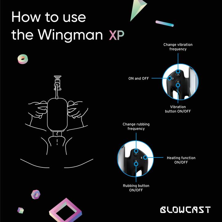 Actual product image Blowcast WingXP Masturbator
