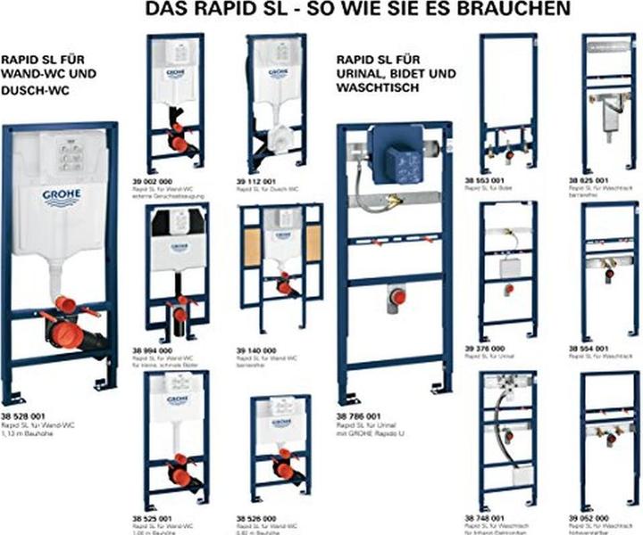 Actual product image Grohe WC element RAPID SL cistern 80mm element width 0.62 m