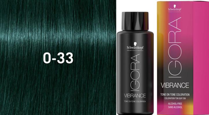 Produktbild Schwarzkopf Igora Vibrance - 0-33 Anti Red Concentrate (0-33)