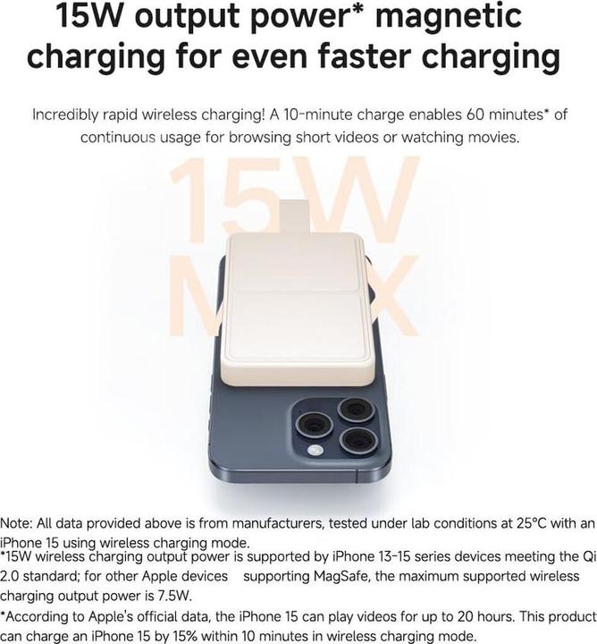 Produktbild Xiaomi Magnetic Power Bank 6000mAh (6000 mAh, 23.22 W, 23.22 Wh)