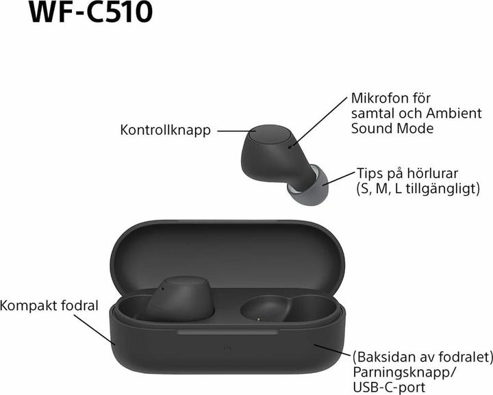 Actual product image Sony WF-C510 (No noise cancellation, 11 h, Wireless)
