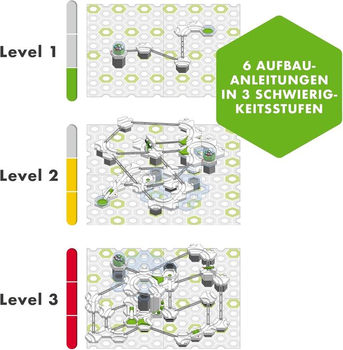 Productafbeelding Ravensburger Gravitrax POWER Startset XXL