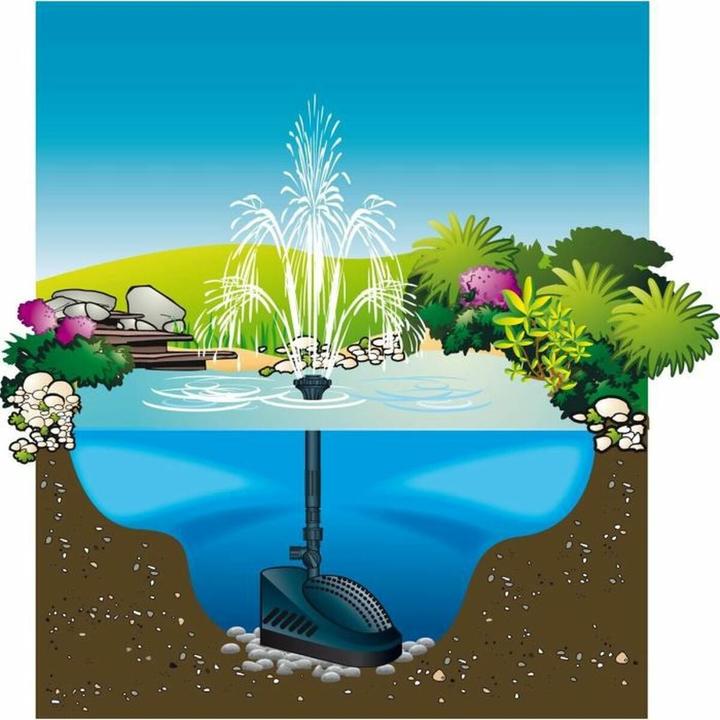 Actual product image Ubbink filtravimo siurblys į PowerClear 5000 vandeninę akį iš 5 UVC