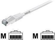 Image du produit equip Câble patch S/FTP Cat. (S/FTP, CAT6a, 5 m)