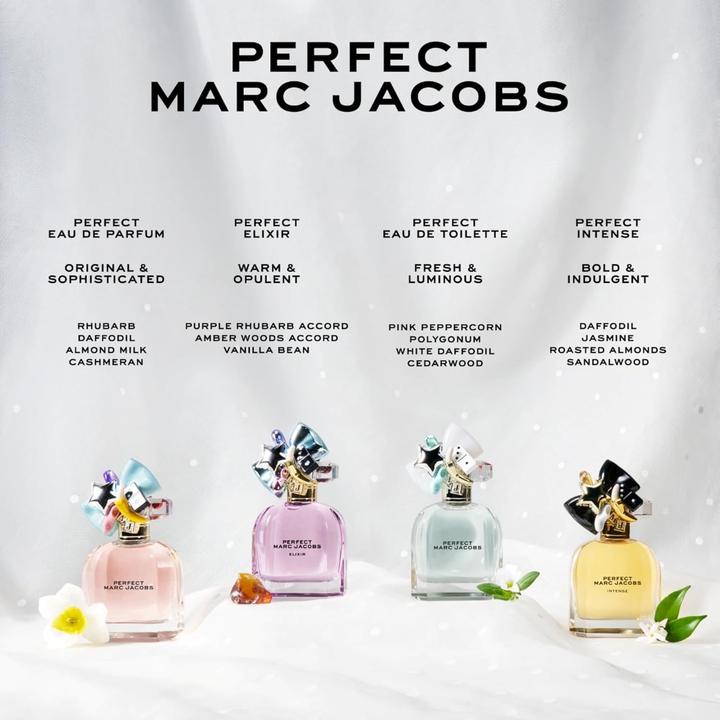 Produktbild Marc Jacobs Intense (Eau de Parfum, 50 ml)