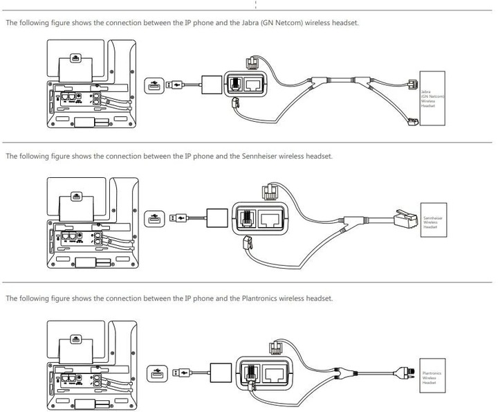 Produktbild Yealink EHS 40