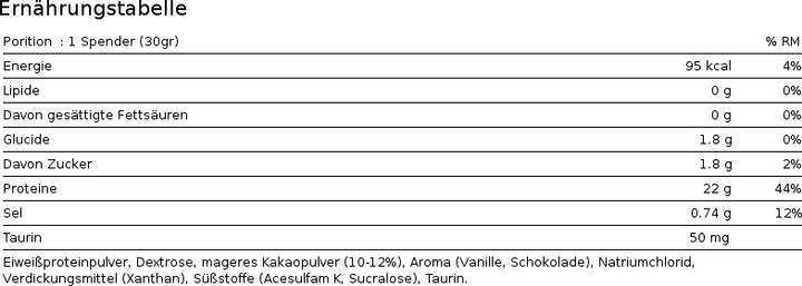 Nährwerte und Zutaten Scitec Nutrition Egg Pro (930g Dose) (Schokolade, 1 Stk., 930 g)