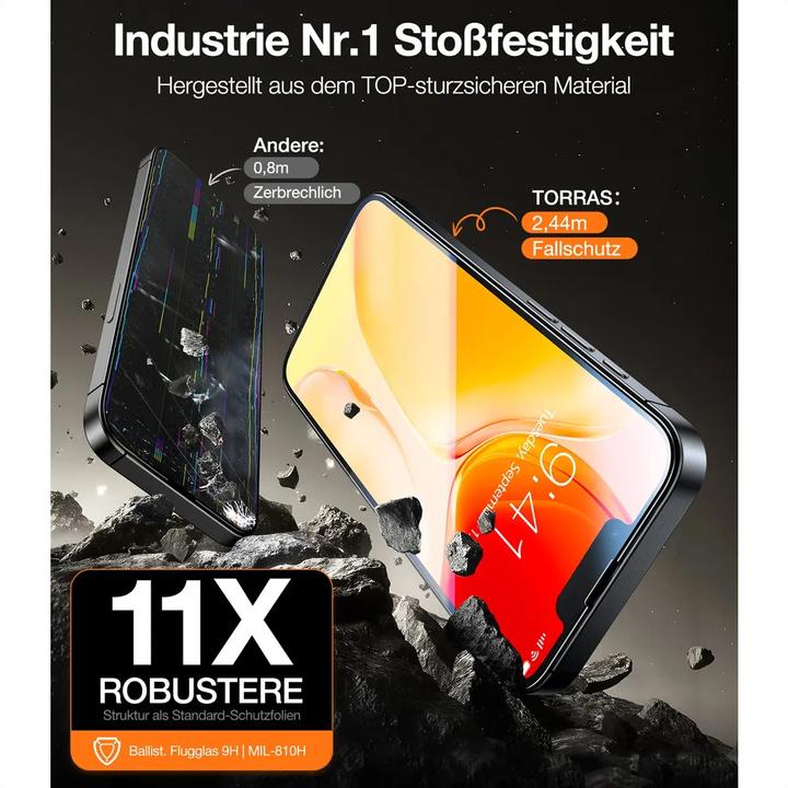 Actual product image Torras - Install Master (2 pcs., Apple iPhone 13, Apple iPhone 13 Pro, Apple iPhone 14, Apple iPhone 16e, Apple iPhone 17e)