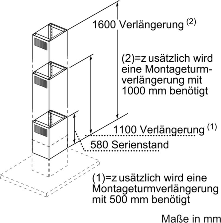 Actual product image Bosch Hausgeräte Dhz1256