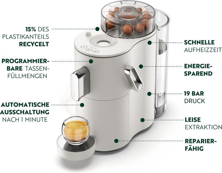 Image du produit CoffeeB Globe (CoffeeB)