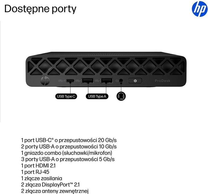 Actual product image HP ProDesk 4 Mini G1i Desktop AI PC (512 GB, 16 GB)