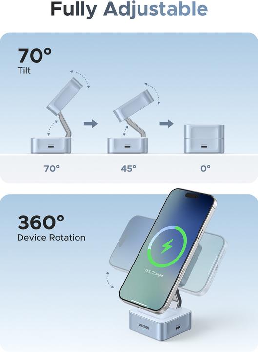 Actual product image Ugreen MagFlow 2-in-1 Magnetic Wireless Charger (35 W)