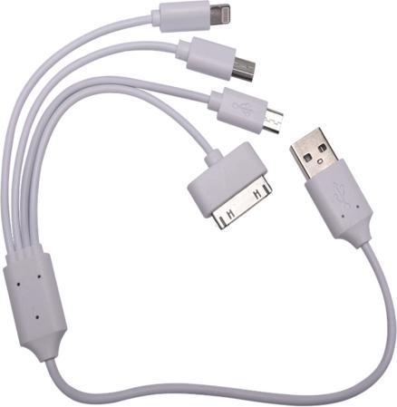 Actual product image Yato Multifunctional car battery charger (7500 mAh, 27.75 Wh)