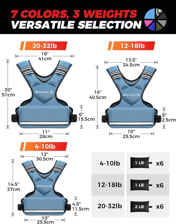 Actual product image Bagail Einstellbare Gewichtsweste