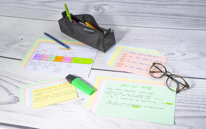 Actual product image Exacompta Index cards A8 (55 x 74 mm, 205 g/m², 100 x)