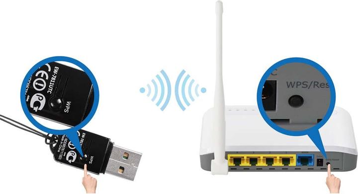 Produktbild edimax Ew-7811utc (USB 3.0)