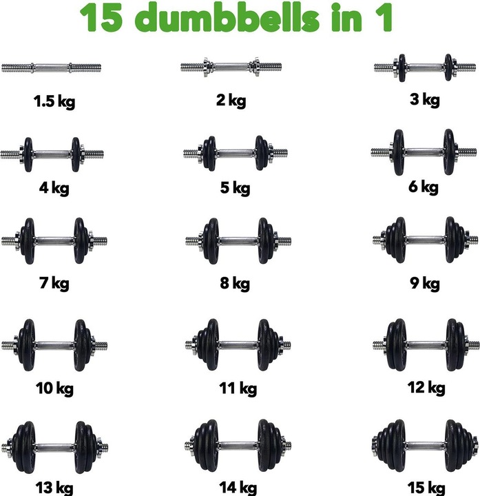 Actual product image Tunturi Kurzhantelset 15 kg (2 x 0.5 kg, 2 x 1 kg, 2 x 2 kg, 2 x 3 kg)