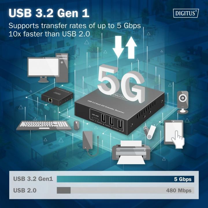 Image du produit Digitus CAT Extender USB 3.2 Gen1, 5 Gbps, 4 ports : 3x USB-A / 1x USB-C, 100m