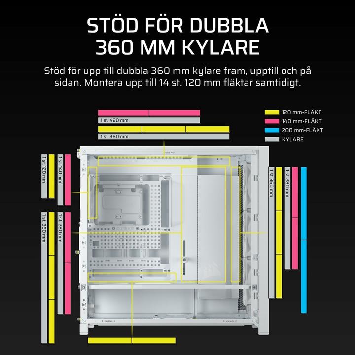 Actual product image Corsair FRAME 5000D RS WHITE MID CASE (Mini-ITX, ATX, mATX, E-ATX)