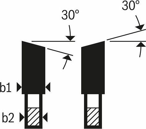 Productafbeelding Bosch Professional Zubehör Cirkelzaagblad Expert voor gelamineerde platen, 190 x 2,1/1,4 x 30, 60 tanden
