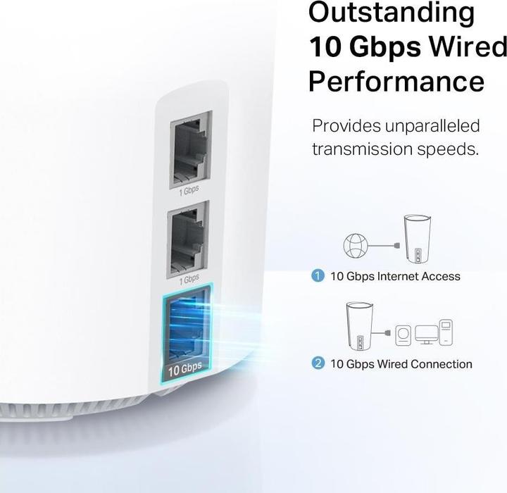 Produktbild TP-Link Deco XE200